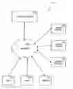 Fig. 01 - Remote execution of actions transparent to a user at registered remote entities in real-time