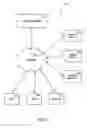 Fig. 02 - Remote execution of actions transparent to a user at registered remote entities in real-time