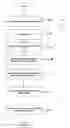 Fig. 04 - Remote execution of actions transparent to a user at registered remote entities in real-time