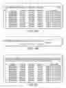 Fig. 06 - Method and system for online session tracking