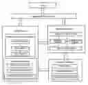 Fig. 01 - Search proxy device, communication system, and method for searching for information