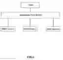 Fig. 02 - Search proxy device, communication system, and method for searching for information
