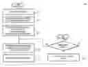 Fig. 01 - Systems, methods, and media for searching documents based on text characteristics