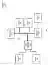 Fig. 03 - Systems, methods, and media for searching documents based on text characteristics