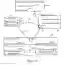 Fig. 06 - Generating search results based on determined relationships between data objects and user connections to identified destinations