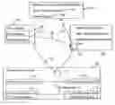 Fig. 01 - Generating search results based on determined relationships between data objects and user connections to identified destinations