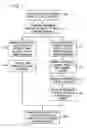 Fig. 03 - Mapping a Source File From a Source System To a Target System