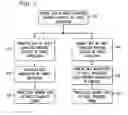 Fig. 06 - Mapping a Source File From a Source System To a Target System