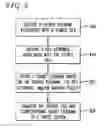 Fig. 09 - Mapping a Source File From a Source System To a Target System