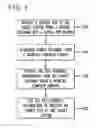 Fig. 10 - Mapping a Source File From a Source System To a Target System