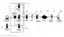 Fig. 01 - Automated test script for communications server