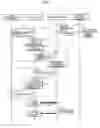 Fig. 03 - Content retrieval system