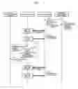 Fig. 04 - Content retrieval system