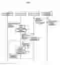 Fig. 07 - Content retrieval system