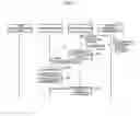 Fig. 09 - Content retrieval system