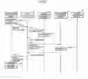 Fig. 19 - Content retrieval system