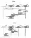 Fig. 28 - Content retrieval system