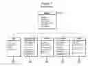 Fig. 08 - Distributed Computing System to Enable the Secure Exchange of Information Between Remotely Located Healthcare Applications