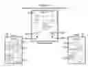 Fig. 12 - Distributed Computing System to Enable the Secure Exchange of Information Between Remotely Located Healthcare Applications