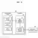 Fig. 03 - System and method for providing web service to device without web browser
