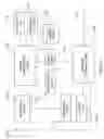 Fig. 14 - Structured Communication System and Method