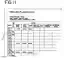 Fig. 09 - Work data management system and work data management method