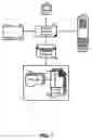 Fig. 02 - Attribute selection for collaborative groupware documents using a multi-dimensional matrix