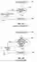 Fig. 04 - Database staging area read-through or forced flush with dirty notification