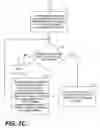 Fig. 10 - System and method for schemaless data mapping with nested tables