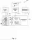Fig. 02 - Metadata generation for rich media