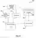 Fig. 05 - Metadata generation for rich media