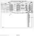 Fig. 10 - Modeling a data element