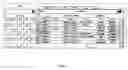 Fig. 14 - Modeling a data element