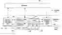 Fig. 01 - Lossless format-dependent analysis and modification of multi-document e-learning resources