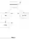 Fig. 03 - Lossless format-dependent analysis and modification of multi-document e-learning resources