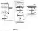 Fig. 07 - Lossless format-dependent analysis and modification of multi-document e-learning resources
