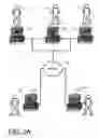 Fig. 04 - Rendering dynamic data in a web browser