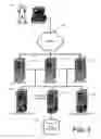 Fig. 06 - Rendering dynamic data in a web browser