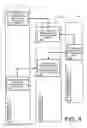 Fig. 07 - Rendering dynamic data in a web browser