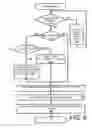 Fig. 14 - Rendering dynamic data in a web browser