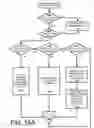 Fig. 19 - Rendering dynamic data in a web browser