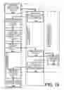 Fig. 25 - Rendering dynamic data in a web browser