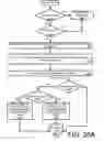 Fig. 26 - Rendering dynamic data in a web browser