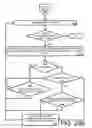 Fig. 27 - Rendering dynamic data in a web browser