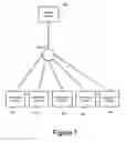 Fig. 08 - Device, method and computer program product for monitoring a group of entities
