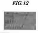 Fig. 13 - METHOD OF CREATING A FILE FOR A PATTERNING MASK