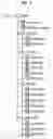 Fig. 03 - Recording medium having a data structure for managing various data streams and recording and reproducing methods and apparatuses