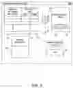 Fig. 06 - Method and apparatus for associating metadata with digital photographs