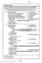 Fig. 05 - Method and system for distributed user profiling