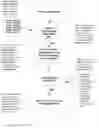 Fig. 01 - System and method for automated process control